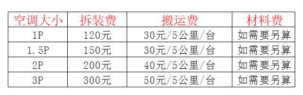 太谷空调移机及费用电话在哪里找